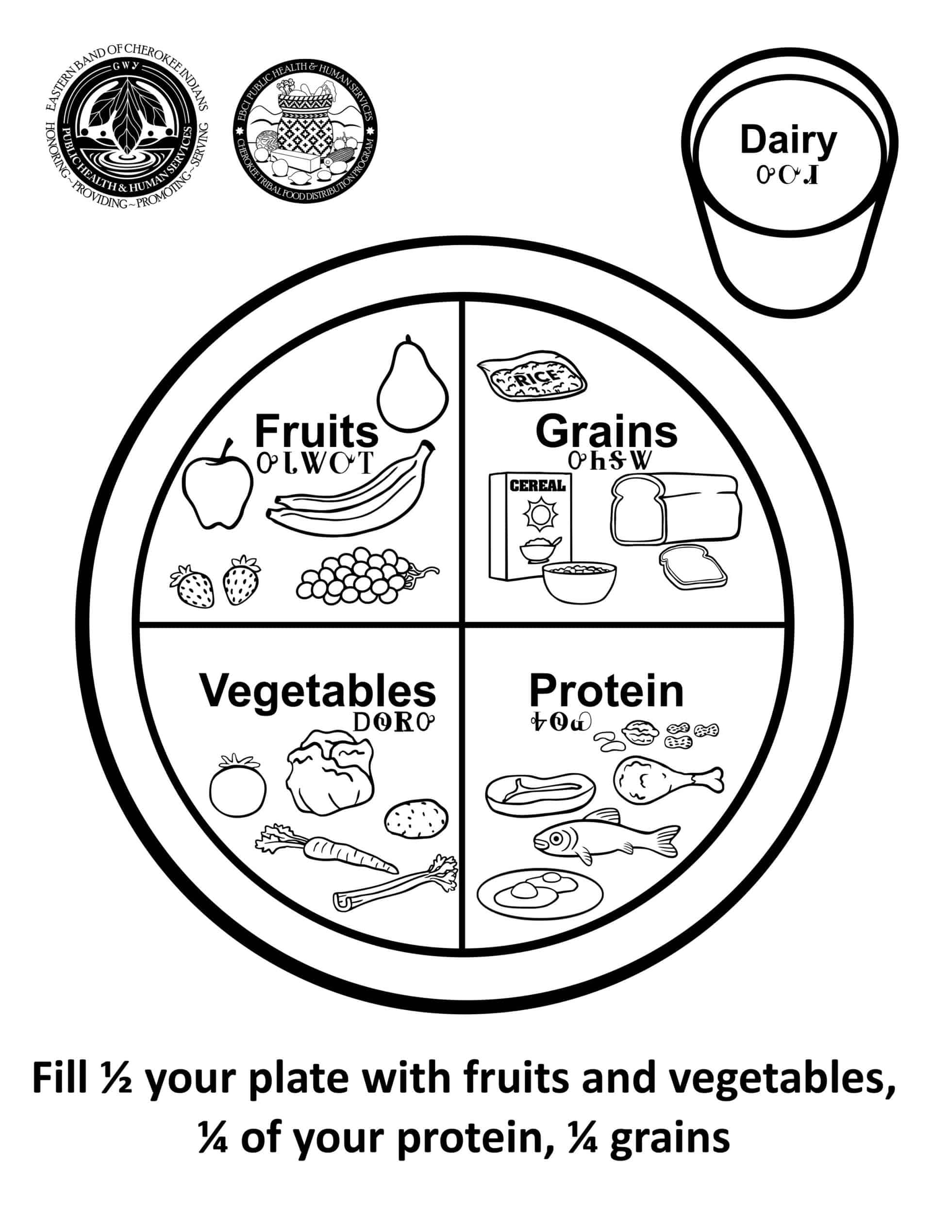 Resources - Tribal Foods